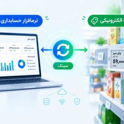 سینک-پلتفرم